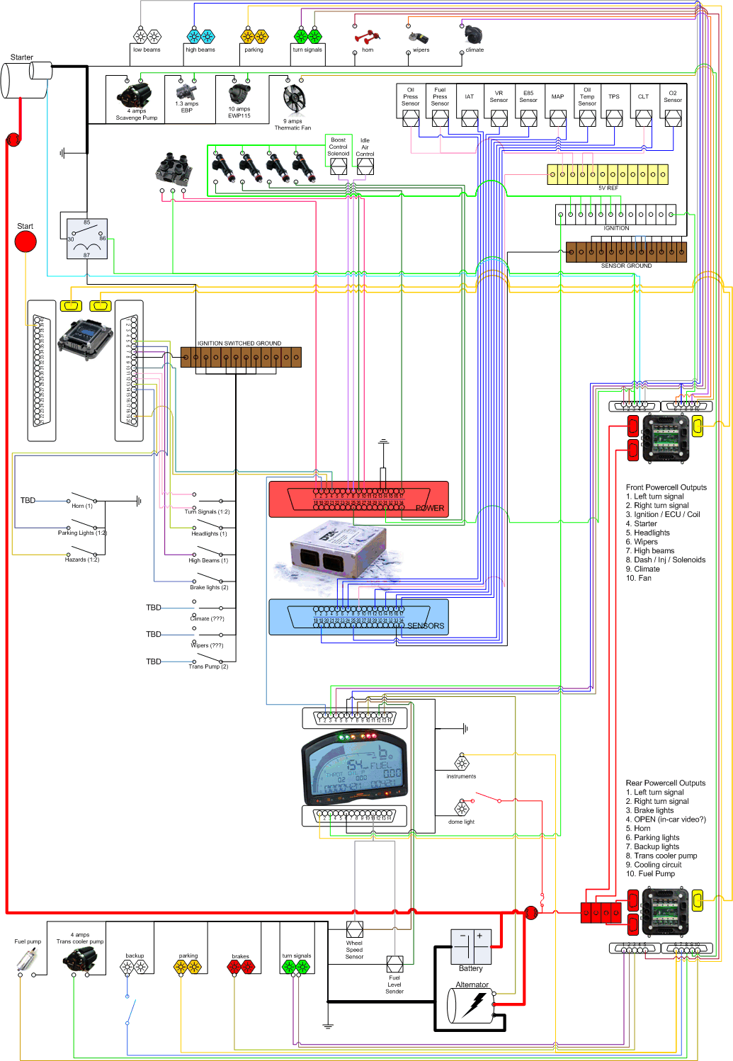X-Post: ISIS Intelligent Multiplex Systems (race car wiring alternative